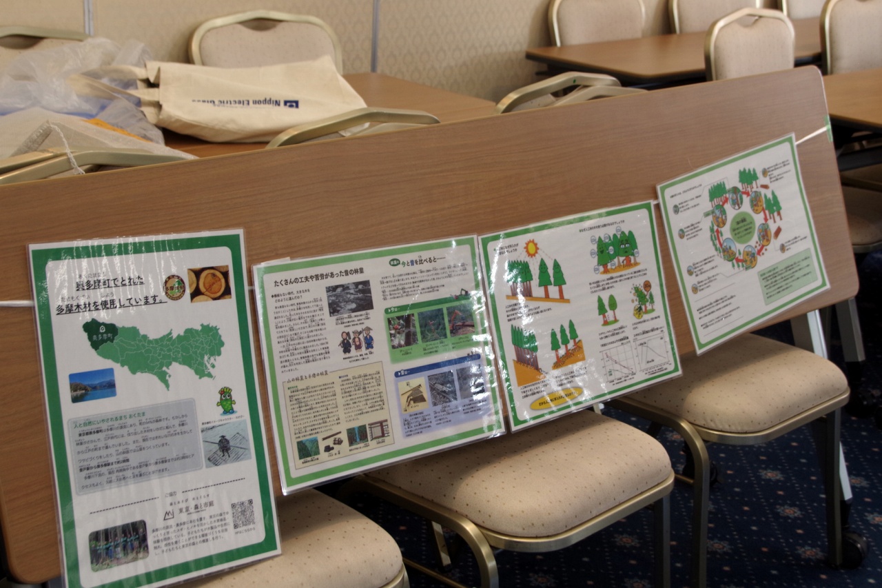 多摩川 水辺の楽校シンポジウム